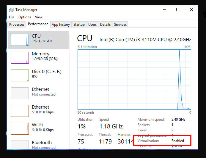 task manager to check virtualization